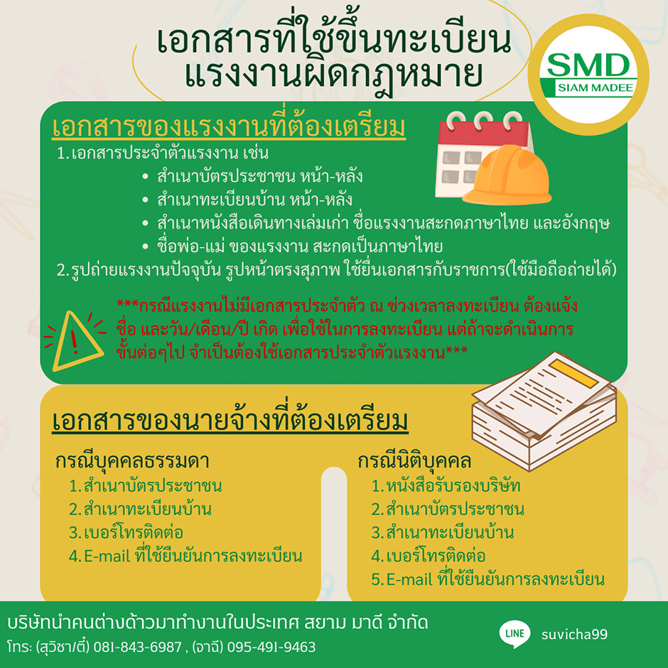 เอกสารที่ใช้ขึ้นทะเบียนแรงงานผิดกฎหมาย