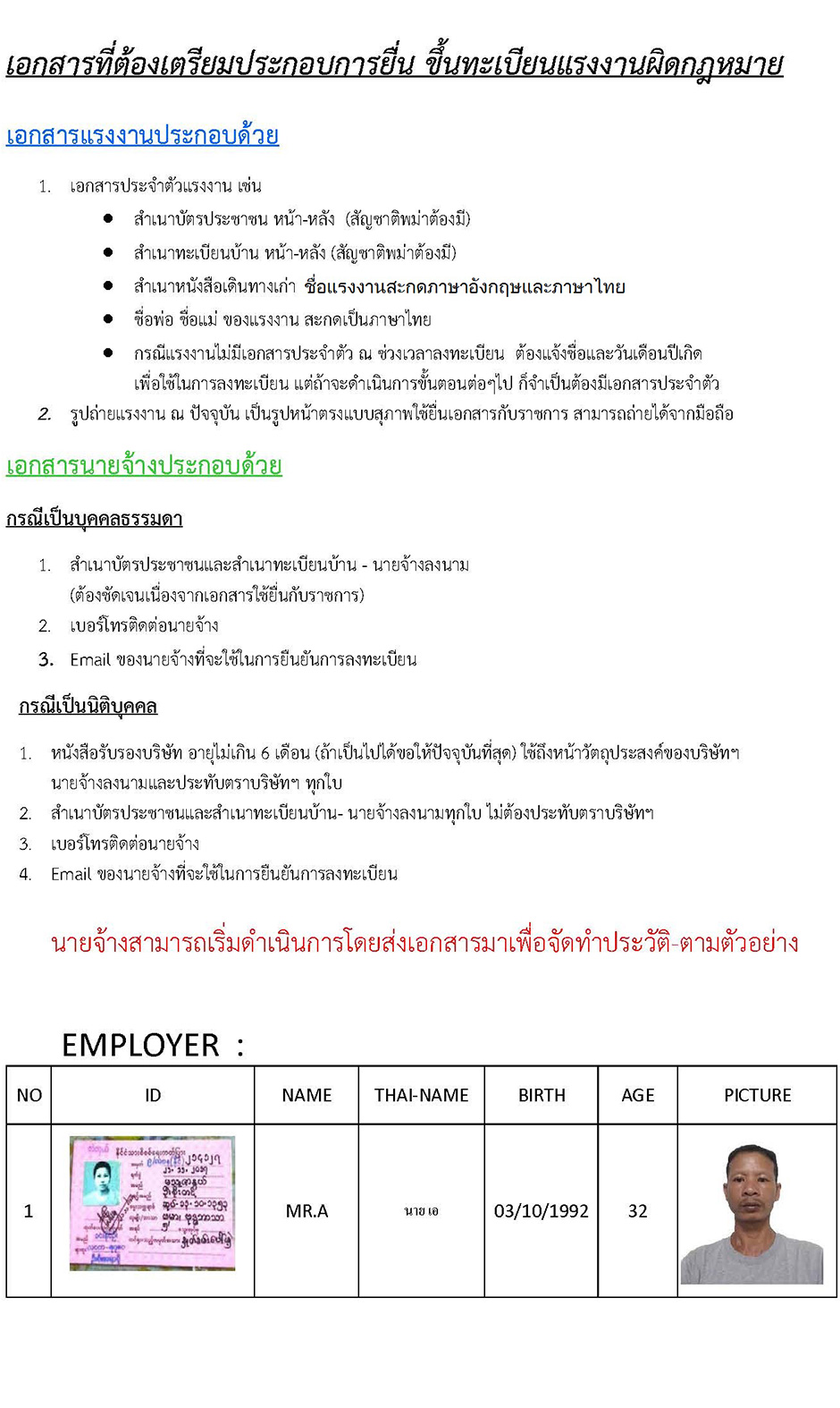 Worker profile sample